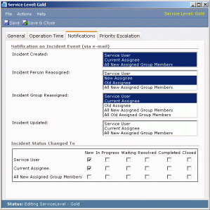 Service Level Management | Polar Software